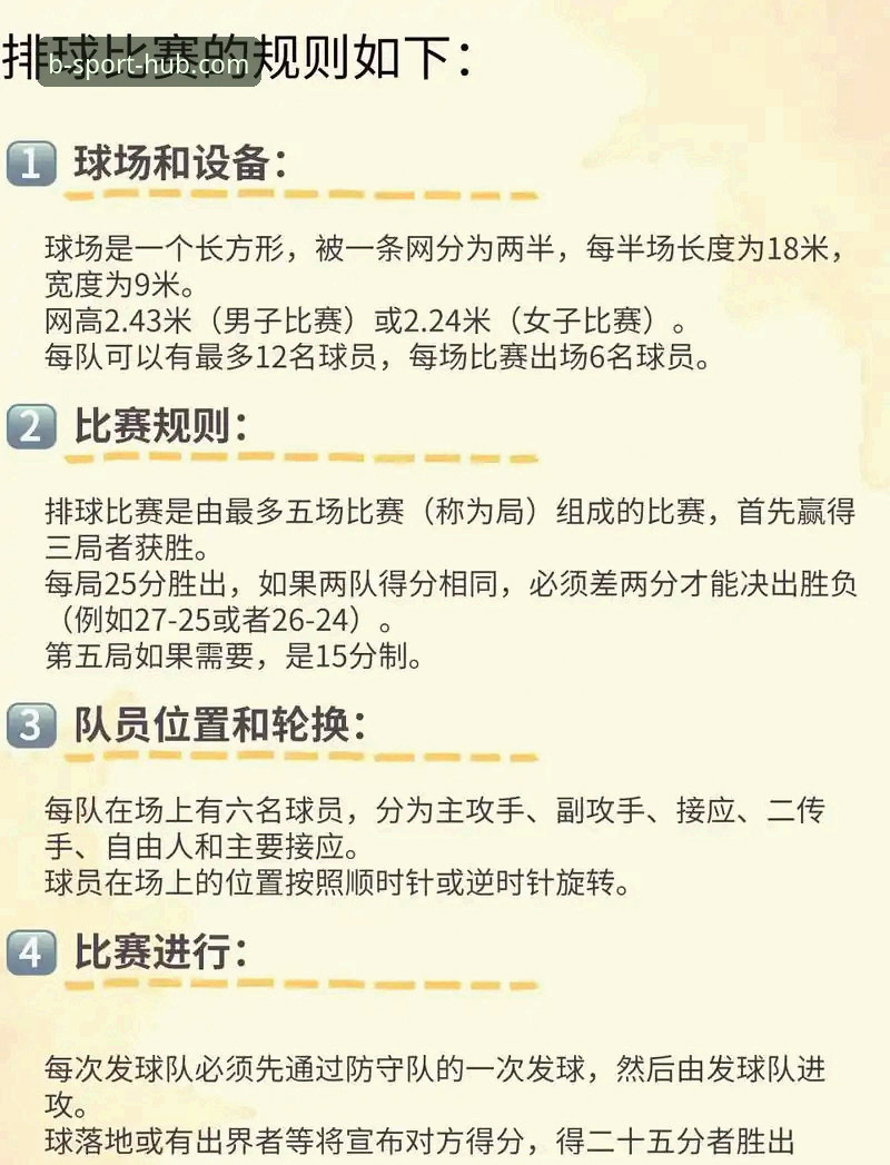 一场欧冠排球的惊天逆转，如何让B体育用户直呼过瘾？