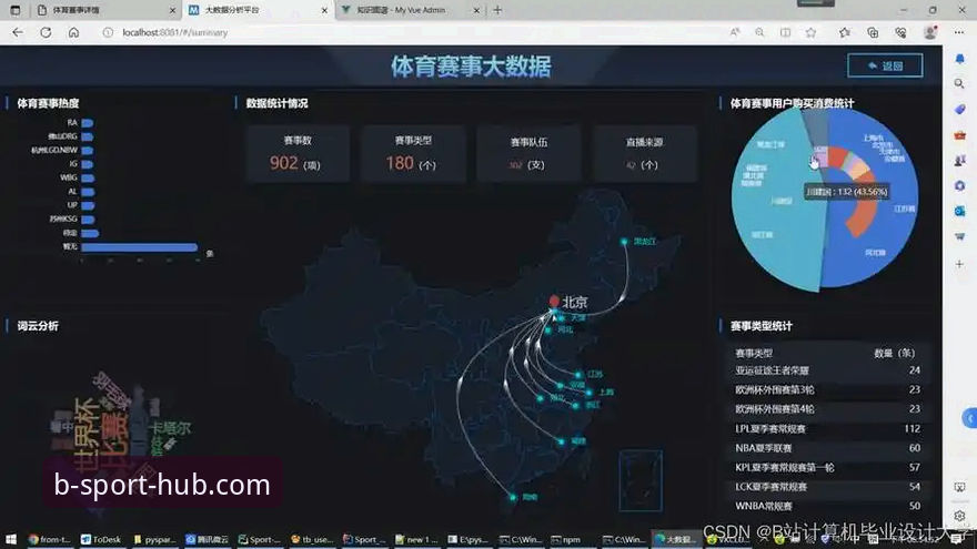 B体育赛事直播推荐 B体育赛事直播推荐深度分析:从功能体验到实战选择的全面解析